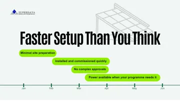 Faster setup